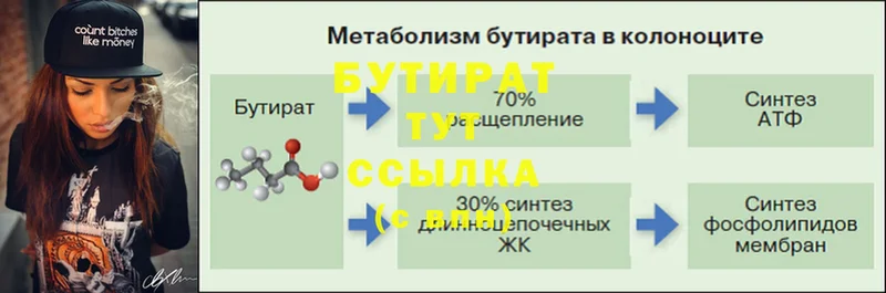 Бутират оксана  как найти закладки  Арсеньев 